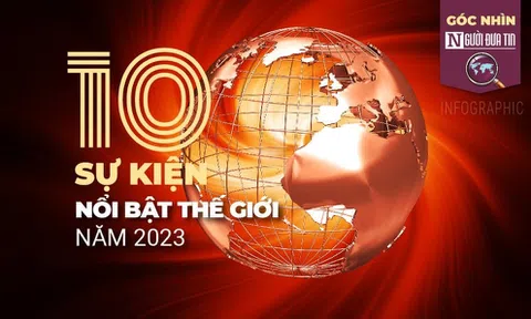 Góc nhìn Người Đưa Tin: 10 sự kiện nổi bật thế giới năm 2023