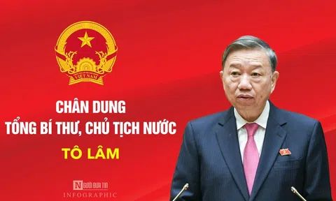 [Info] Chân dung Tổng Bí thư Tô Lâm